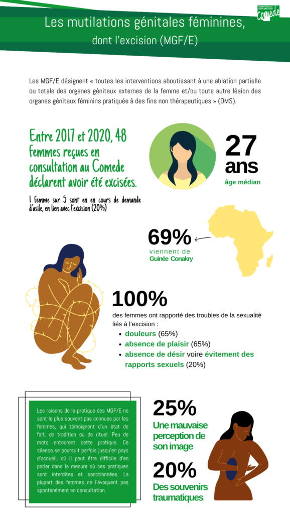 Protection génitale homme en PU (Coquille PU) | Lasung