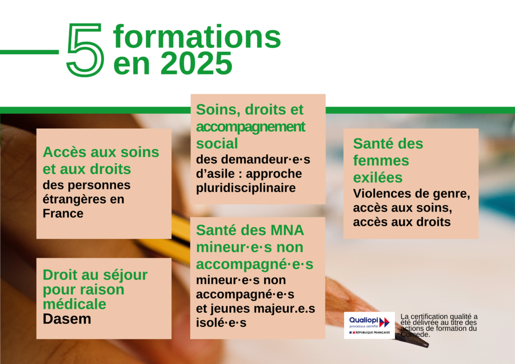 Programme des formations Comede en 2025
