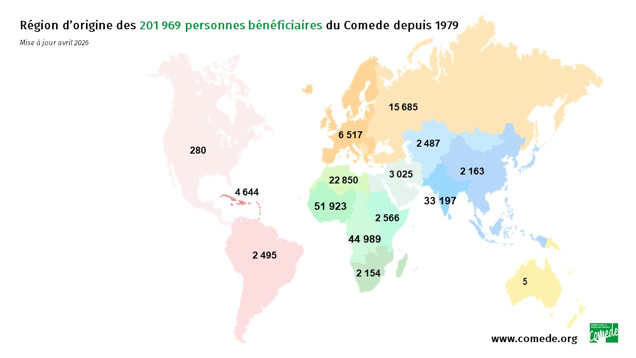 Région d’origine des 201 969 personnes bénéficiaires du Comede depuis 1979